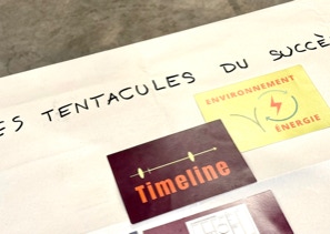 Titre de Fresque : Les tentacules du succès